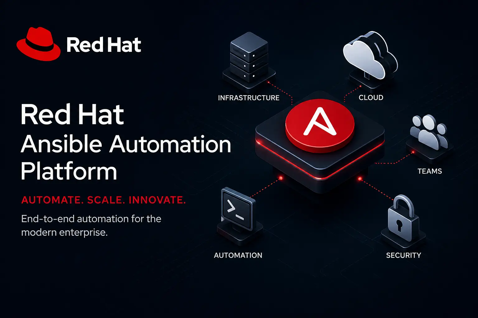 Red Hat Ansible Automation Platform