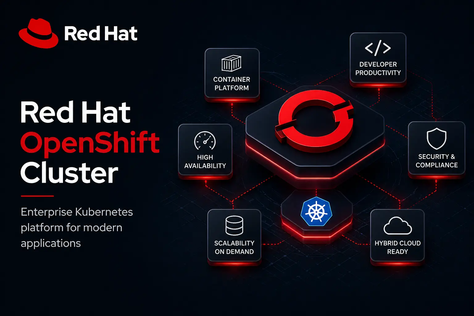 Red Hat Ansible Automation Platform